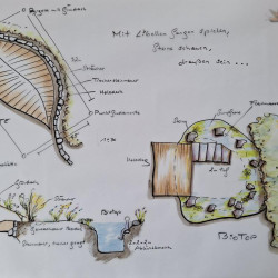 Kleines, doch tiefes Biotop zum Abkühlen und eine Hobbithöhle zum Schlafen unter Sternen